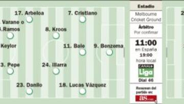 Arranca la era Benítez