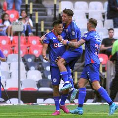 La irreal combinación que metería a Cruz Azul al Play-in de la Liga MX
