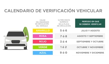 Verificación vehicular CdMx: revelan calendario completo para el segundo semestre del 2024