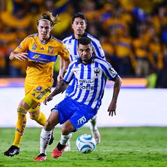 Tigres medirá fuerzas ante Rayados en Clásico Regio amistoso