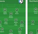 Alineaciones del Atalanta-Madrid: Zidane tiene que tirar del Castilla