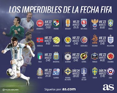 Los 10 partidos imperdibles de la Fecha FIFA este fin de semana