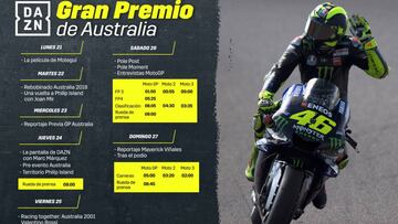 Vive el G.P. de Australia de MOTOGP™, en directo y en exclusiva en DAZN