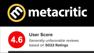 Metacritic contra el review bombing: 36 horas de espera para puntuar juegos