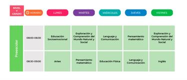 Aprende en casa: canales y horarios de la primera semana de colegio