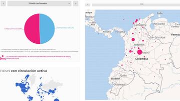 Mapa del coronavirus en Colombia.