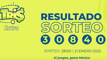 Resultados Lotería Tris Extra hoy: ganadores y números premiados | 21 de enero