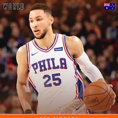 Rising Stars Challenge: el 1x1 del equipo del resto del mundo