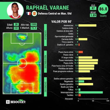 Dos aciertos de Florentino