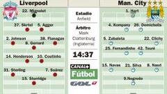 Liverpool-City, el partido que decide más de media Premier