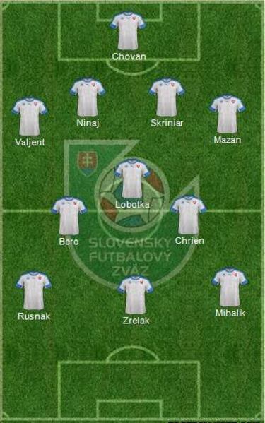 Euro Sub-21: análisis selección a selección (Eslovaquia)