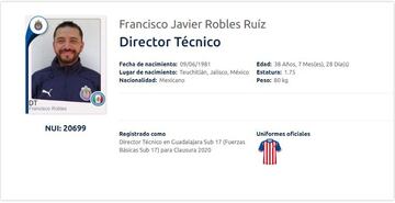 Ha estado dentro del club rojiblanco por varios años en las diferentes categorías de Chivas