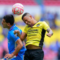 América and Monterrey continue to lead the way...Liga MX Apertura 2022 table matchday 14