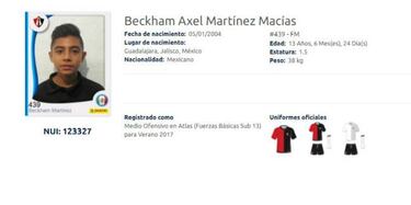 Beckham juega en las fuerzas básicas del Atlas