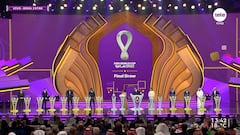 Perú en el Mundial 2022: sorteo en vivo, grupo y posibles rivales de la Selección Peruana