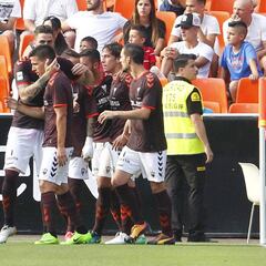 Tres años del último ascenso del Albacete a Segunda División