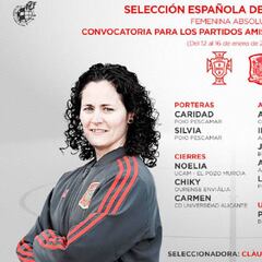 Claudia Pons cita a 14 jugadoras para medirse ante Portugal