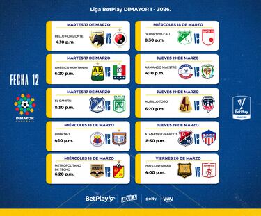 Fixture de la Liga BetPlay 2025-II