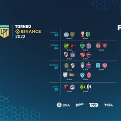 Torneo Liga Profesional 2022: horarios, partidos y fixture de la jornada 21