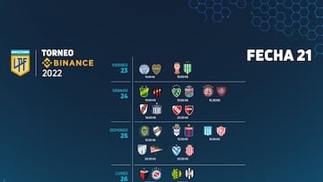 Torneo Liga Profesional 2022: horarios, partidos y fixture de la jornada 21