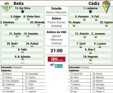 Dos abismos en Heliópolis