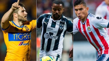 Los 10 futbolistas más caros dentro de la Liga MX