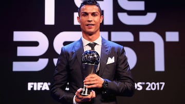 Cristiano Ronaldo is The Best as he claims second award at FIFA ceremony in London