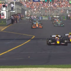 Carrera al sprint de F1: qué es, cómo funciona, puntos y formato de clasificación