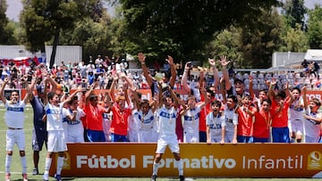 El plan de la ANFP para el fútbol formativo en Chile: dos categorías eliminadas