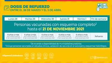 Calendario de Vacunación COVID hoy, 31 de marzo: ¿Quién recibe la tercera y cuarta dosis de refuerzo?