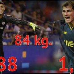 Kepa pone el 'morbo': su gran parecido con Casillas