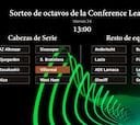 Sorteo de octavos de la Conference League: cuándo es, bombos, equipos clasificados y condicionantes