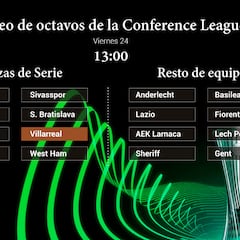 Sorteo de octavos de la Conference League: cuándo es, bombos, equipos clasificados y condicionantes
