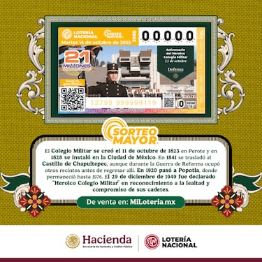 Resultados Sorteo Mayor 3988: números que cayeron hoy y lista de premios | 14 de octubre del 2025