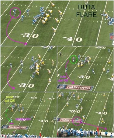 LECCIONES DE FOOTBALL: el running back recibiendo y bloqueando