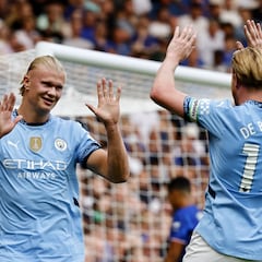 Guardiola pone a Haaland al nivel de Cristiano y Messi