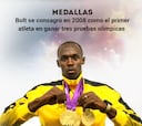 El mito de Usain Bolt, el hombre más rápido del mundo