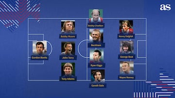 El XI histórico que hubiera tenido Reino Unido: Charlton, Best, Bale...