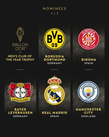 Descubre los nominados al Balón de Oro