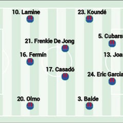Posible alineación del Barça ante el Atlético: Frenkie, al rescate