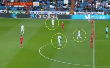 La variante del 4-2-3-1 de Zidane