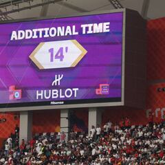 Why is there so much stoppage time being added to games in the FIFA World Cup Qatar 2022?