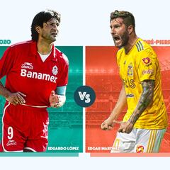 Cardozo o Gignac: ¿con quién te quedas?