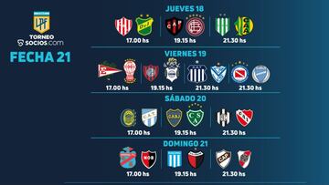 Torneo Liga Profesional 2021: horarios, partidos y fixture de la fecha 21