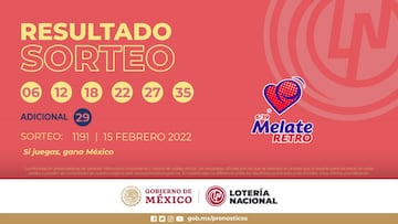 Resultados Melate Retro: números que cayeron hoy y premios del sorteo | 15 de febrero