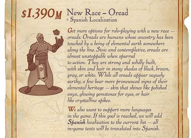 Pathfinder Wrath of the Righteous busca financiación para traducirse al castellano