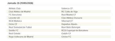 El calendario de LaLiga EA Sports 25/26 