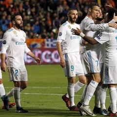 City y Besiktas, posibles rivales; hoy puede descartar a la Juve