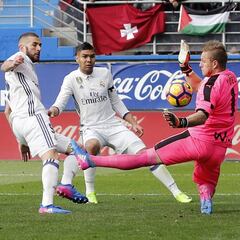 El Madrid, bestia negra del Eibar: siete derrotas y un empate