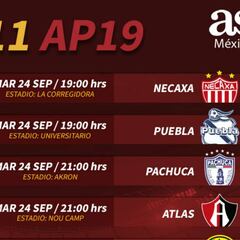 Partidos y horarios de la jornada 11 del Apertura 2019: Liga MX